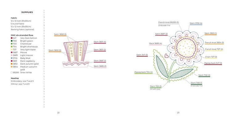Garden of Stitches Book - Image 8