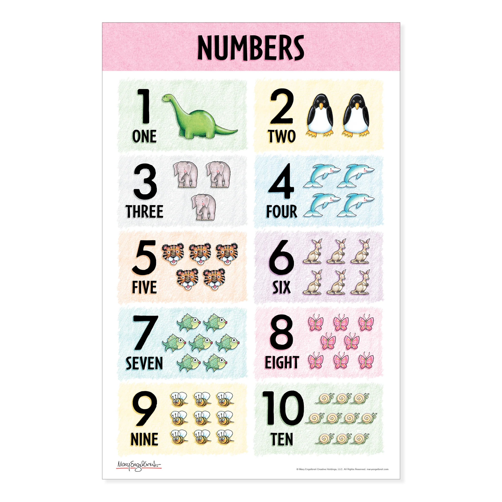 The Little Learners Poster Collection - Image 6