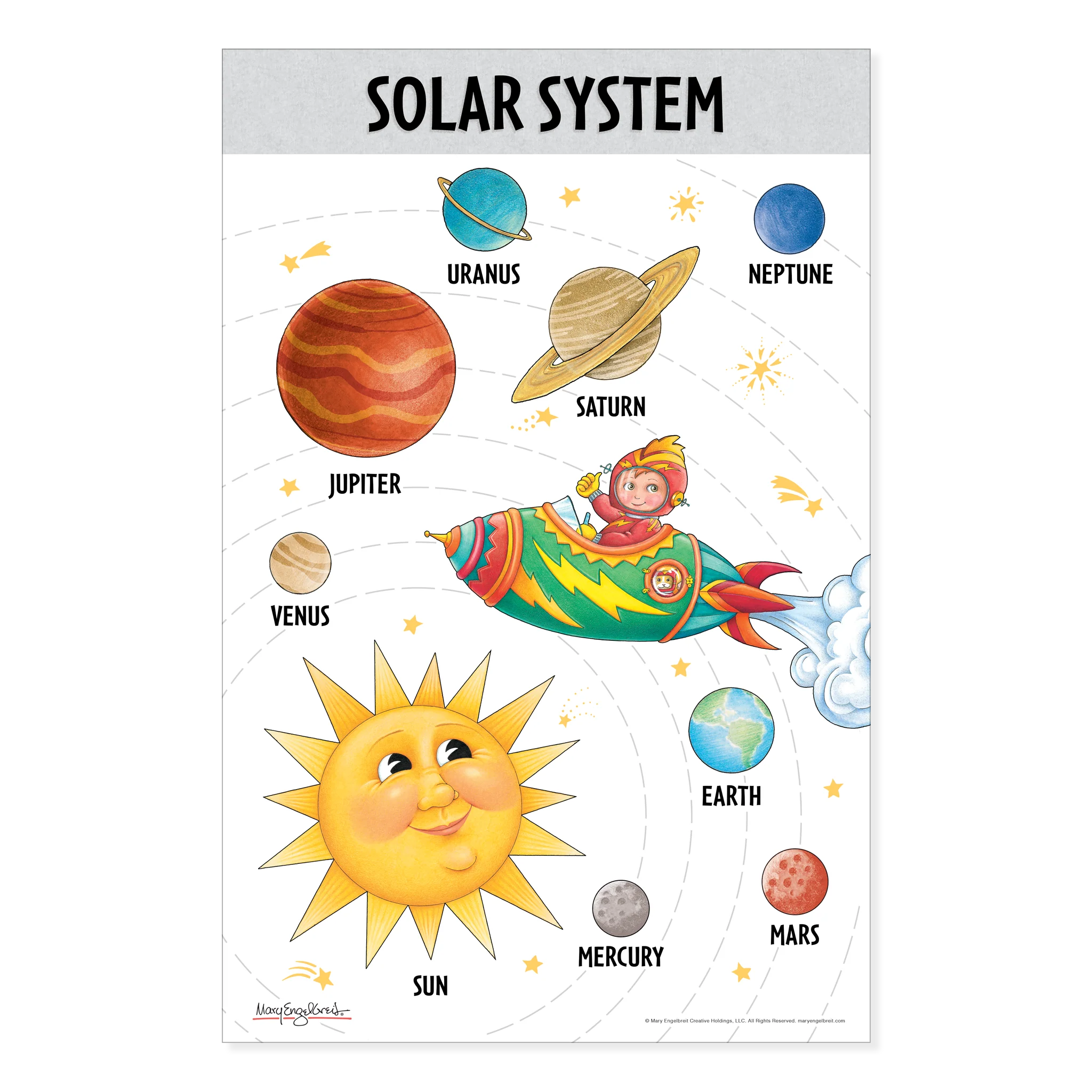 The Little Learners Poster Collection - Image 9